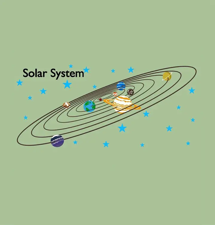 Solar System and Stars Wall Sticker